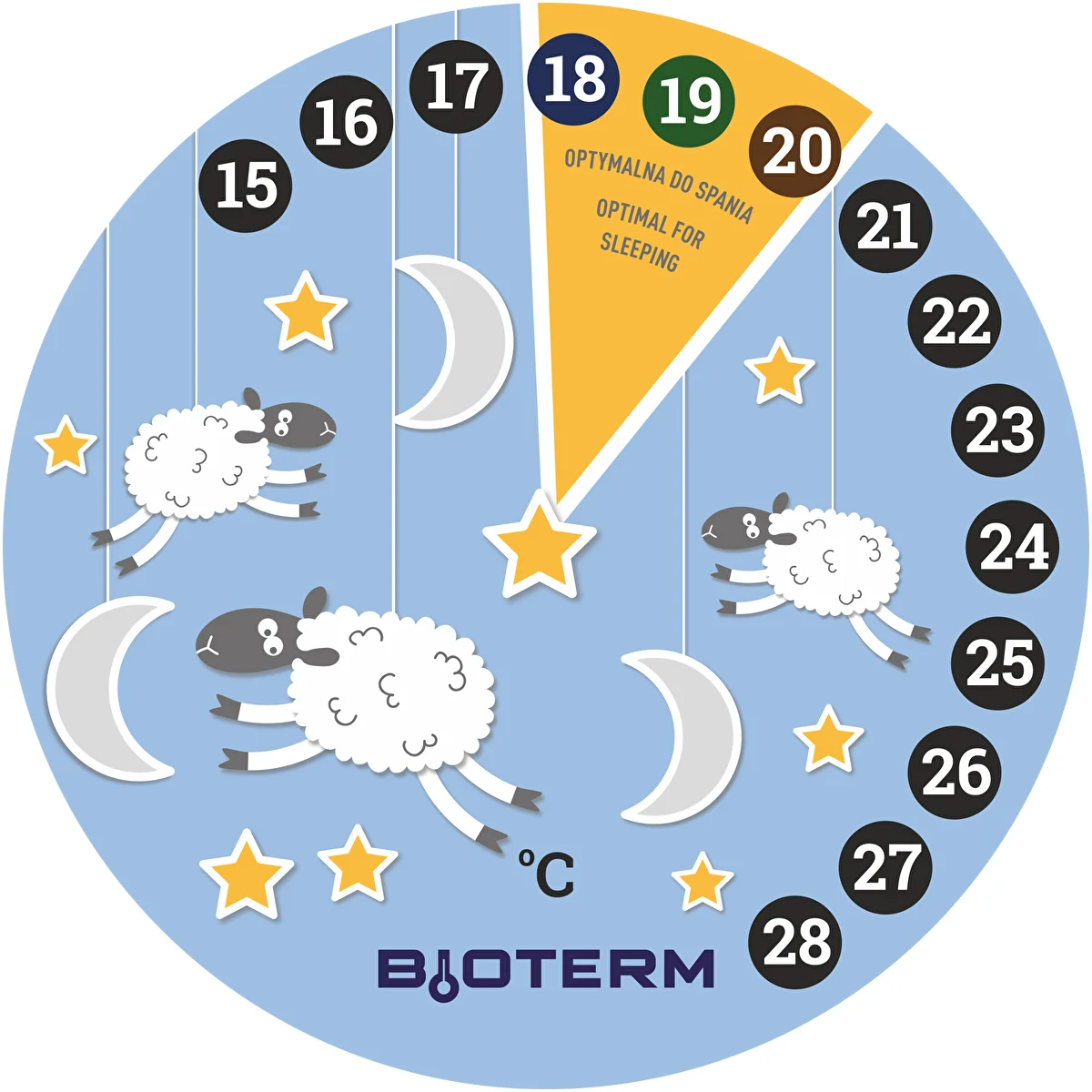 Indoor thermometer, liquid crystal, for children