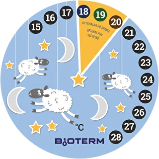 Indoor thermometer, liquid crystal, for children