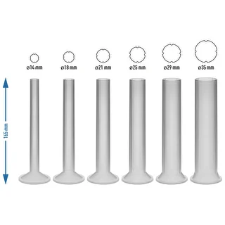 Funnels for the new stuffer version 311006 – photo 3