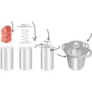Water-Jacket Ham Cooker Set - 1.5 kg + Pot – photo 9