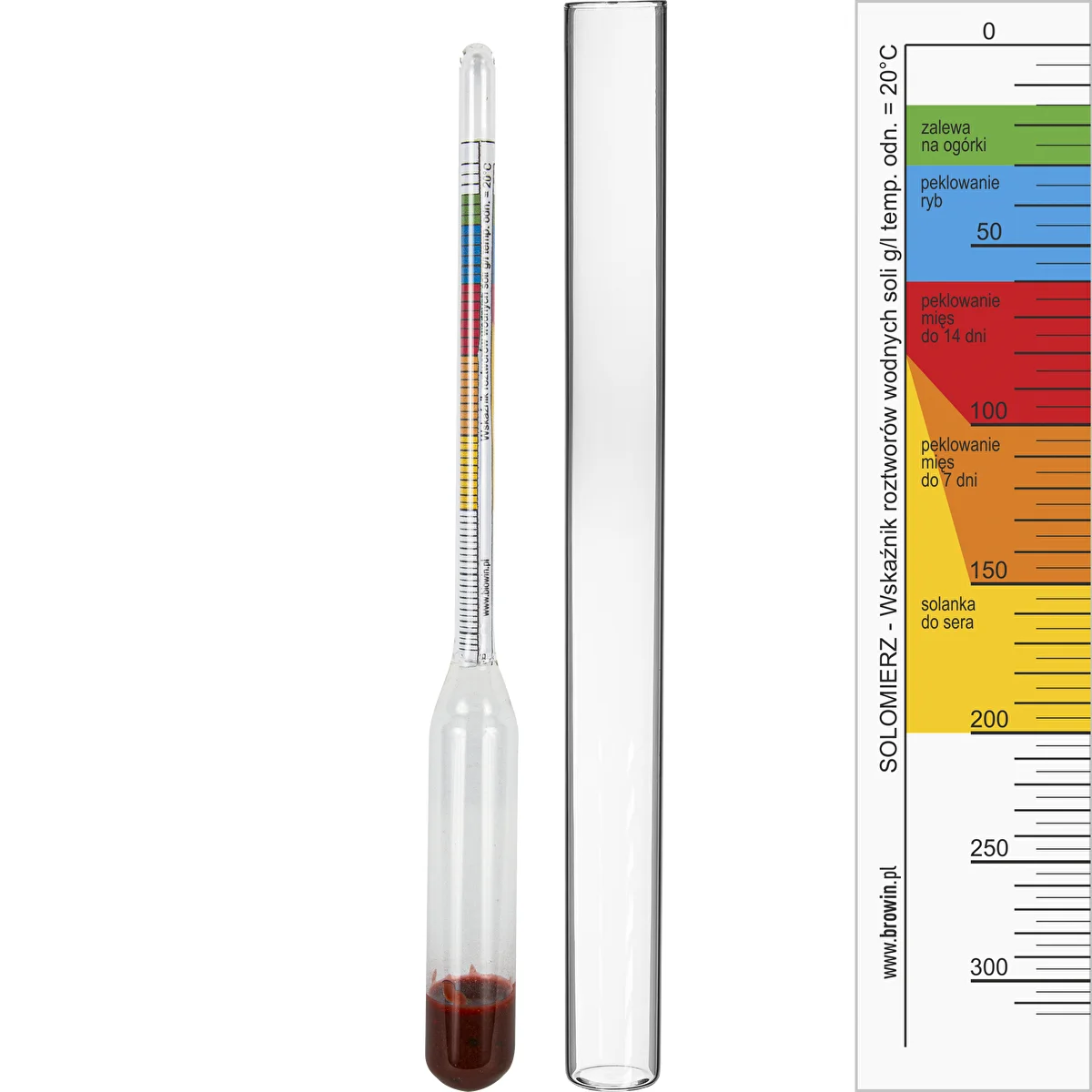 Salt meter, salinity testing