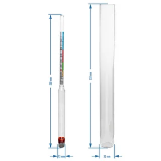 The alcoholometer – photo 4