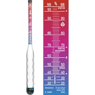Shatterproof alcoholmeter with test tube, measuring range 20–98% – photo 4