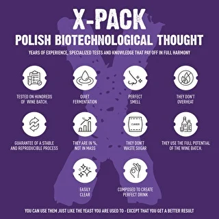 Turbo X-Pack Yeast 1,8 kg - Professional Grade for large batches – photo 7