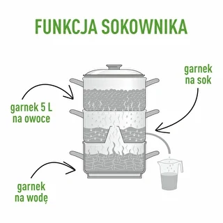5 L Stainless Steel Steam Juicer – photo 6