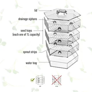 Multi-tier sprouter - a kit with 10 packs of seeds – photo 13
