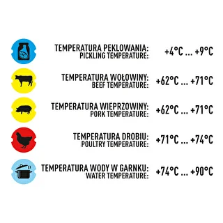 Thermometer for 0,8 kg pressure ham cooker (0°C to +120°C) 9,0cm – photo 8