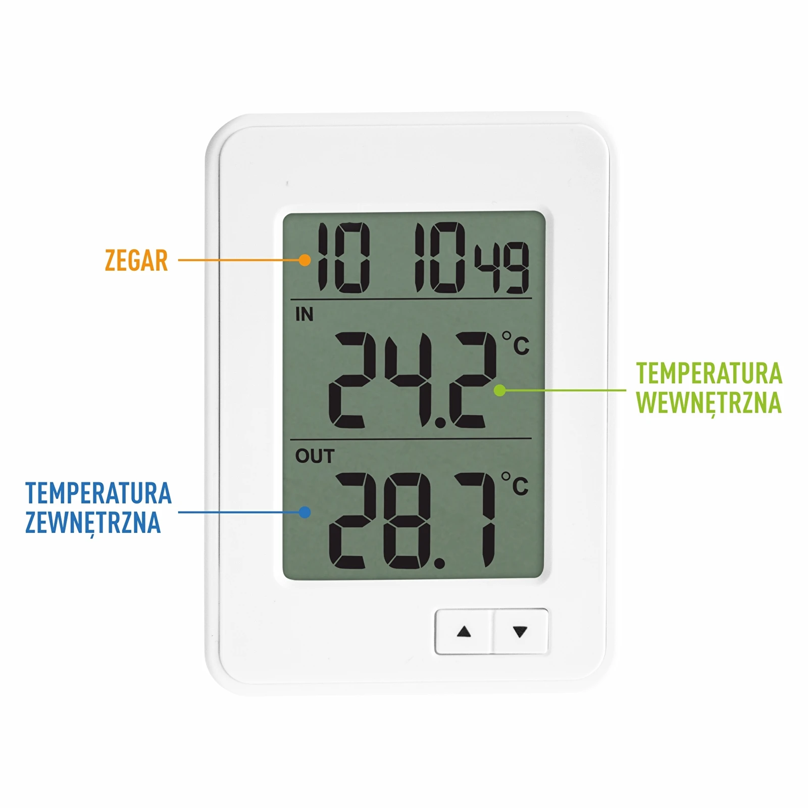 Electronic thermometer symbol:170614