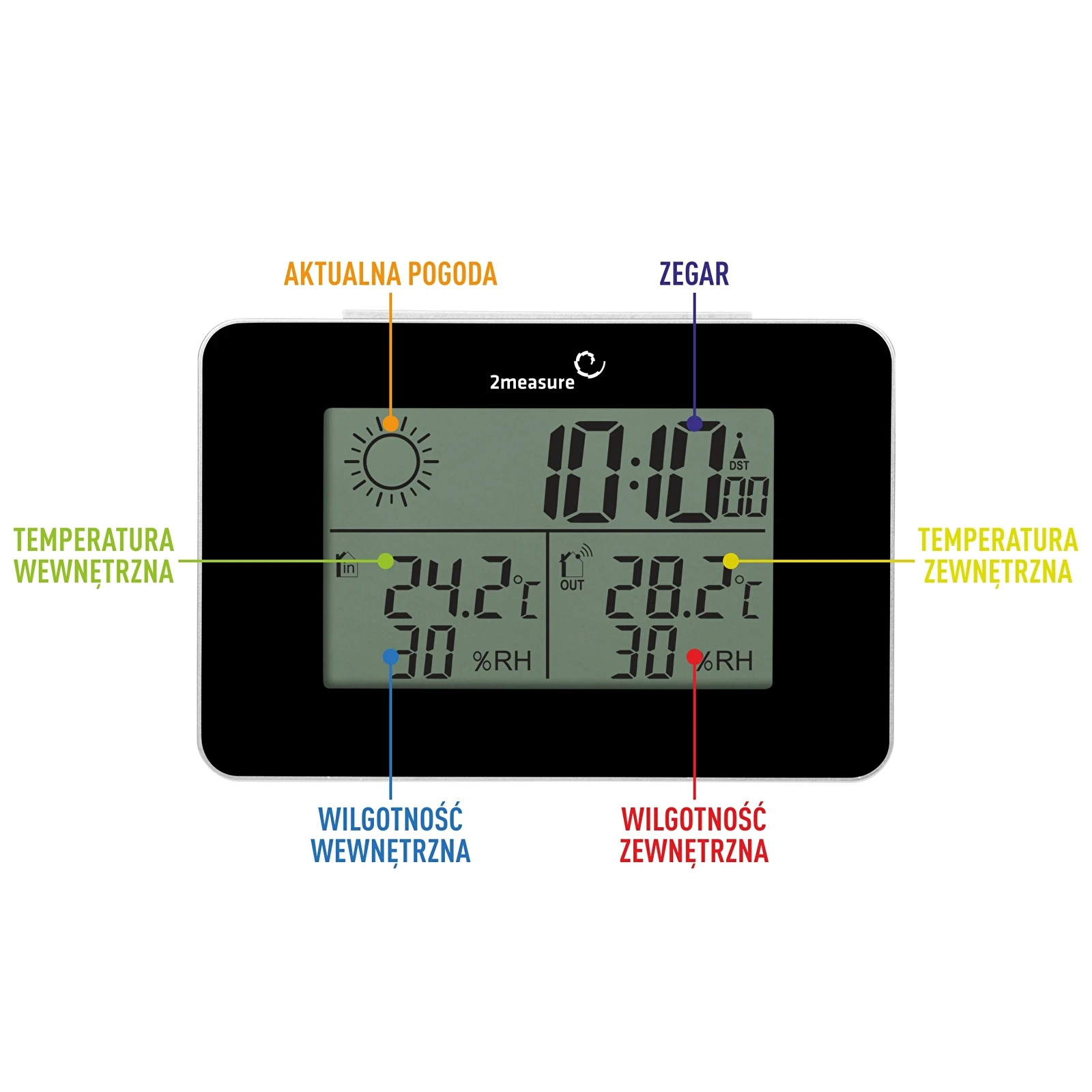 Weather station - electronic, RCC, sensor, thermometer and hygrometer  (electronic) - symbol:250202