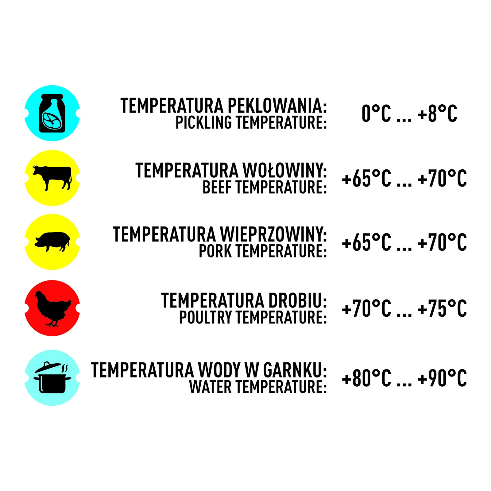 Bengt EK Design 20 Meat Thermometer 0-100 °C