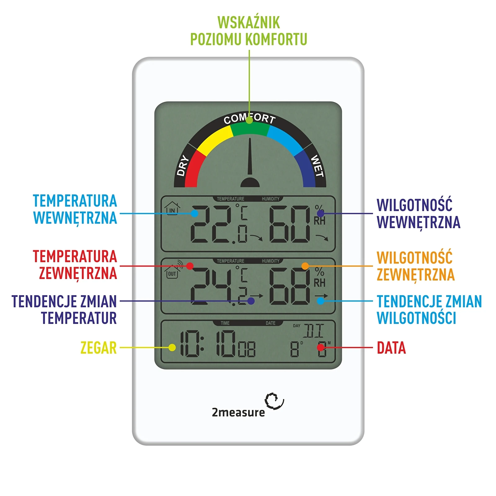 https://browin.com/static/images/1600/weather-station-electronic-rcc-sensor-thermometer-and-hygrometer-250202_10.webp