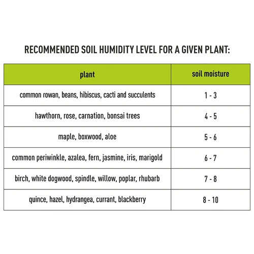 2-in-1 soil tester - pH, humidity - 13 ['2-in-1 substrate tester', ' substrate tester with phmeter', ' pHmeter', ' substrate humidity', ' substrate tester bio garden', ' bio garden tester', ' ph meter for computer']