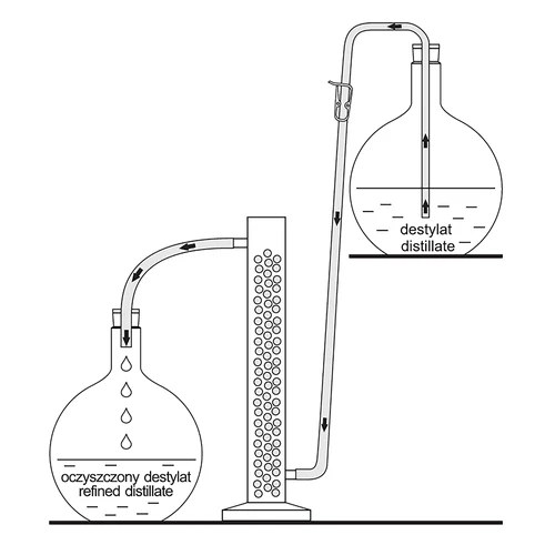 Activated carbon - coal, mineral - 0.86 kg - 5 ['activated carbon', ' coal carbon', ' mineral carbon', ' carbon for distillation', ' carbon for moonshine distillation', ' distillation through activated carbon', ' activated carbon for alcohol distillation', ' Coobra']