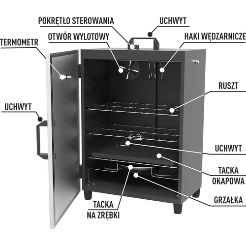 Automatic electric smoker with thermostat - 6 ['garden smokehouse', ' electric smokehouse', ' hot smoking', ' hot smoking', ' ham smoking']