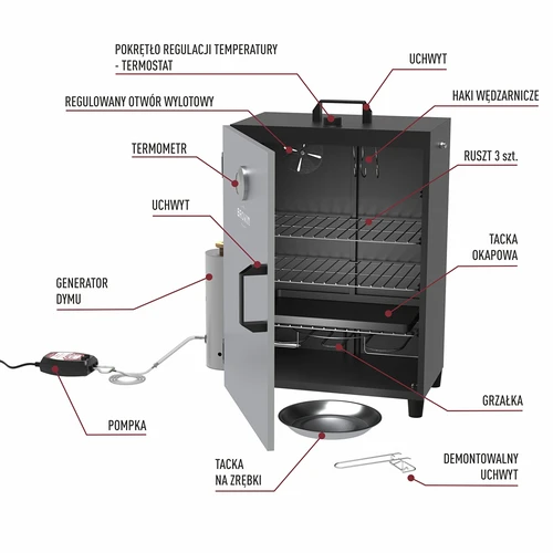 Masterbuilt smoker parts outlet diagram