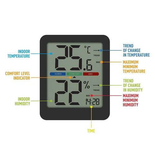 Indoor electronic thermometer, black - 12 ['electronic thermometer', ' thermometer for measuring humidity', ' wireless thermometer', ' black thermometer', ' thermometer with magnet', ' stylish thermometer', ' indoor thermometer', ' which thermometer for home', ' modern indoor thermometer', ' practical thermometer', ' how to check air comfort level']