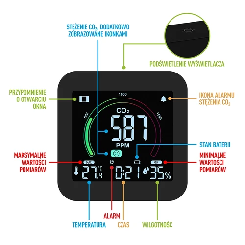 Multifunctional air quality sensor - 6 ['air quality sensor', ' air sensor', ' air sensors', ' air sensor', ' thermometer', ' humidity measurement', ' CO₂ concentration', ' carbon dioxide concentration', ' CO₂ sensor', ' alarm clock', ' alarm timer', ' air comfort level']