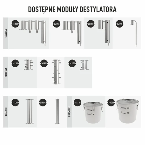 Reflux - double spiral - 6 ['how to distill', ' distillation', ' distiller', ' distiller module', ' reflux', ' distillate']