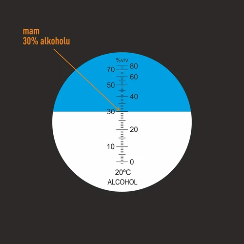 Refractometer for alcohol - 8 ['for measuring alcohol content', ' form measuring alcohol concentration in batches', ' refractometer', ' production of liquor', ' measurement of alcohol content in liquids', ' measuring device for liquor', ' simple measurement of alcohol concentration', ' measurement of alcohol in liquids without other ingredients', ' alcohol percentage', ' percentage content of alcohol']