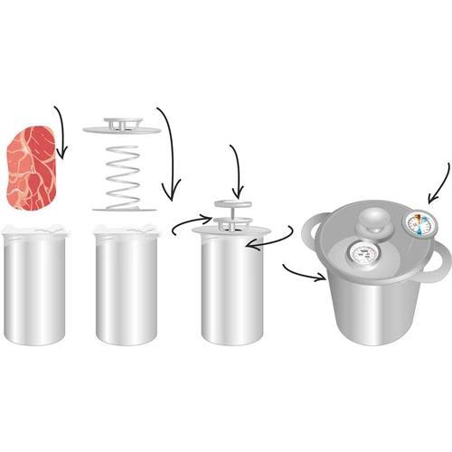 Set stainless steel press ham maker / pressure ham cooker 1,5 kg with accessories - 8 ['ham recipes', ' ham food processor', ' ham food dishes', ' how does a ham food processor work', ' ham from a ham food processor', ' ham sausage from a ham food processor', ' ham food processor for vegetarians', ' ham food processor for children', ' healthy meat', ' healthy sausages', ' preservative-free ham', ' ham', ' gift', ' ham food processor 1.5 kg', ' ham food processor 3 kg', ' ham food processor 0.8 kg', ' ham food accessories', ' ham food kit']