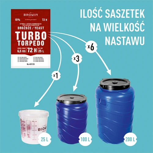 Turbo 72h distiller's yeast 120g - 4 ['yeast for alcohol', ' yeast for spirit', ' yeast for moonshine', ' yeast for samogon', ' moonshine', ' samogon', ' moonshine']