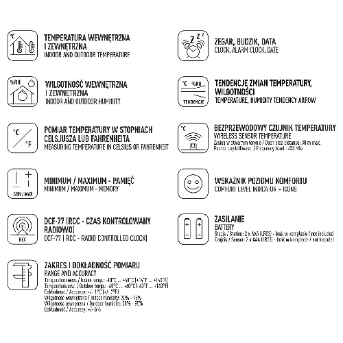 Weather station - electronic, RCC, sensor, thermometer and hygrometer  (electronic) - symbol:250202