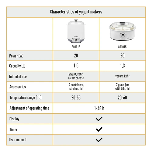 Yoghurt maker with thermostat, 7 jars, 1.3 L - 10 ['yoghurt maker', ' yoghurt making device', ' vegan yoghurt', ' how to make yoghurt', ' for homemade yoghurt', ' yoghurt maker with thermostat']